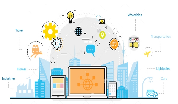 Internet of Things: una nuova rivoluzione